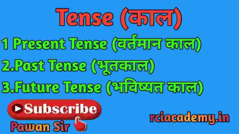 Tense with Formula, Examples and Usage | 12 Types of Tense with ...