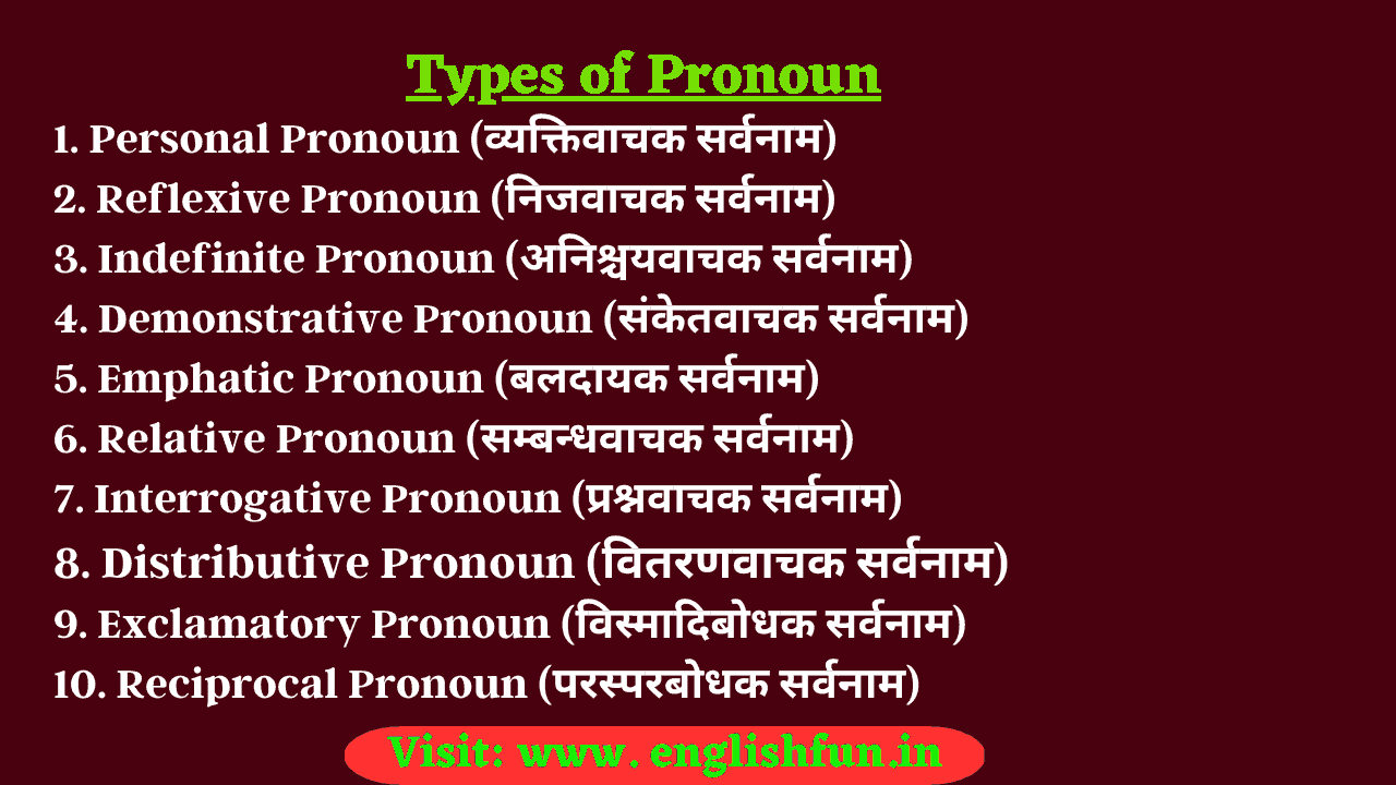 pronoun types in hindi